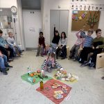 Klasse 1: Mein Körper