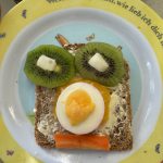 Klasse 1: Mein Körper